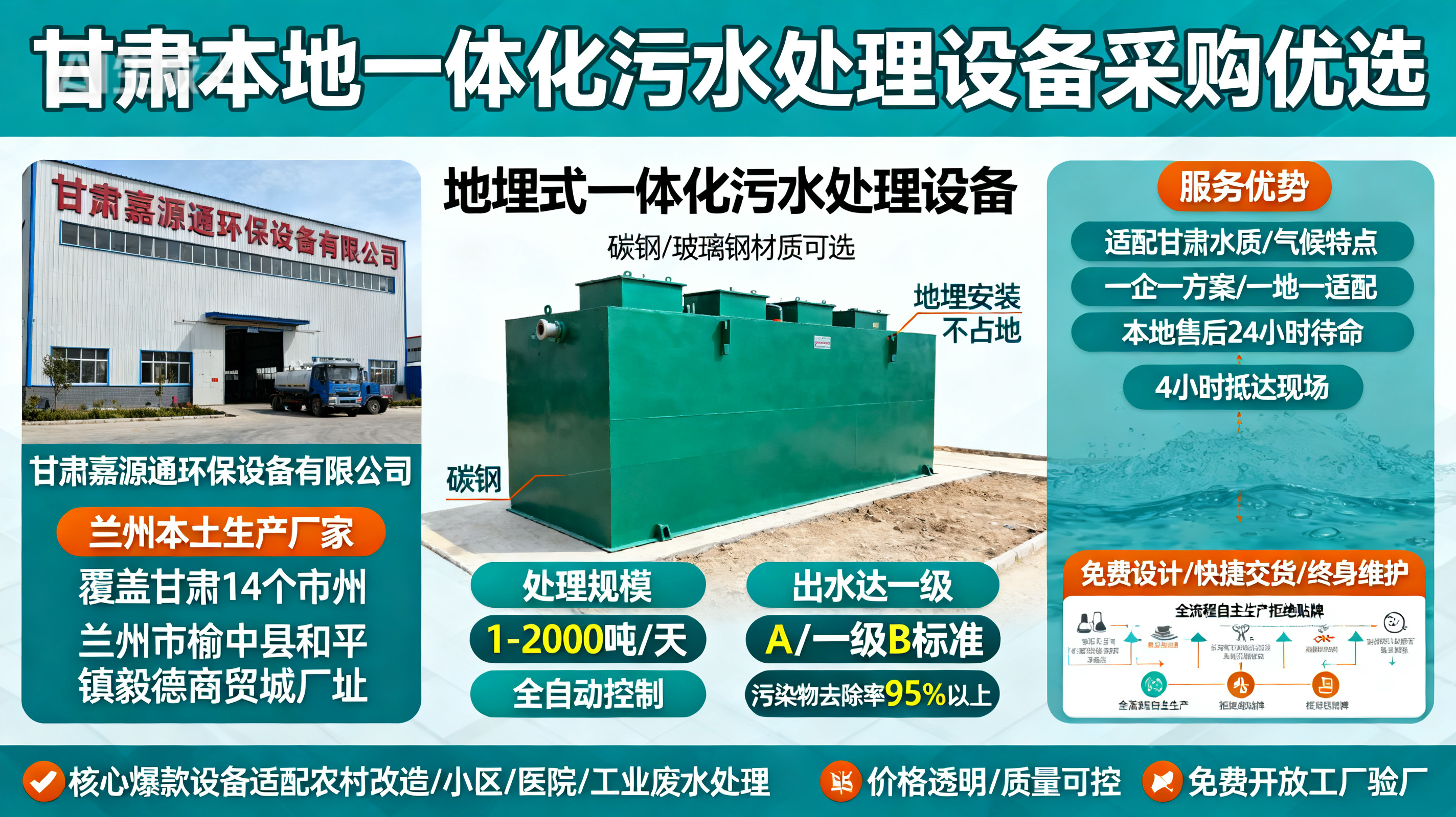 甘肃采购南郑一体化南郑污水处理设备_优先选本地生产厂家_直...式解决甘肃污水处理需求_选本地实体厂家_靠谱有保障.jpeg